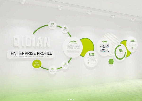 成都企業文化墻